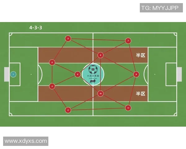 西安足球队整体压制战术解析与比赛表现分析