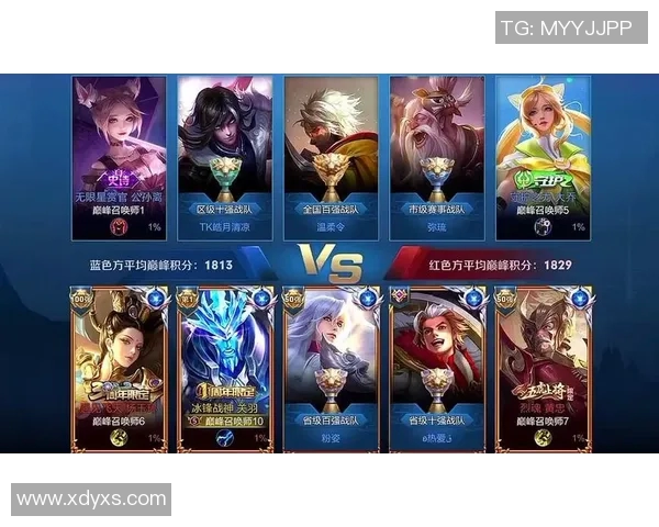 王者荣耀实力排行榜揭晓V5战队荣登第一名引发热议